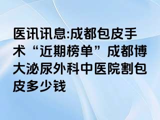 医讯讯息:成都包皮手术“近期榜单”成都博大泌尿外科中医院割包皮多少钱
